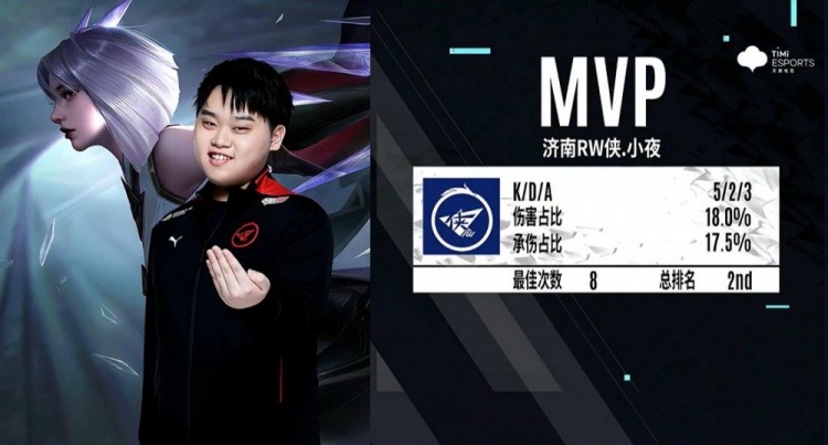 仅降低了资 仅降低了资