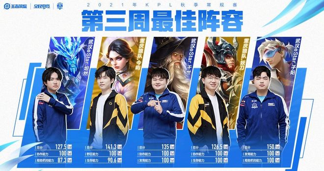 传球准确率 传球准确率